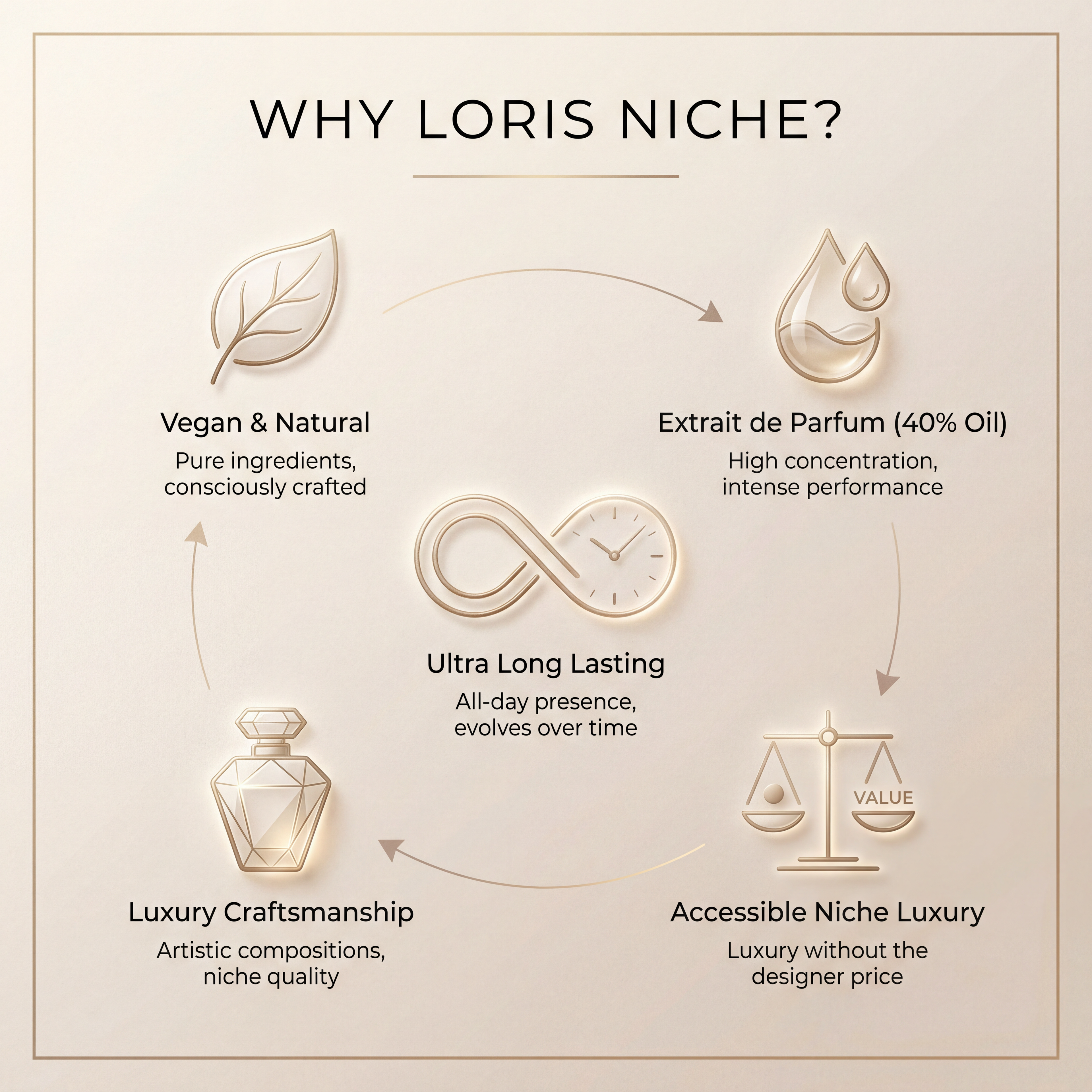 Niche Exclusive Nox Mare 70 mL | inspired by Orto Parisi Megamare